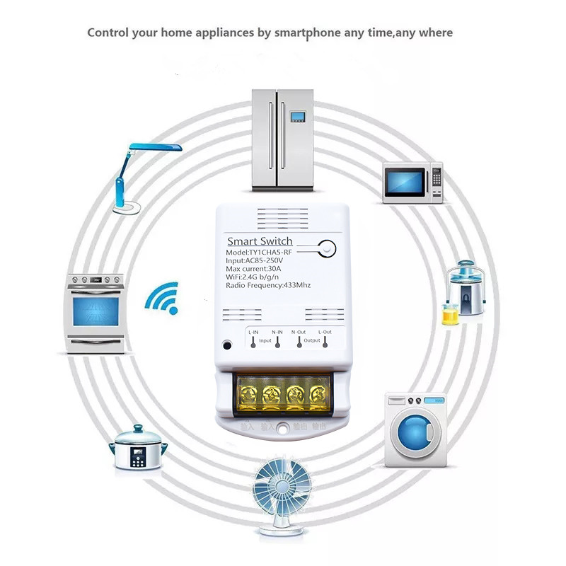 Wifi 30A リレーモジュール 85-250V 220V - Tuya 4 Channel のレビューと価格