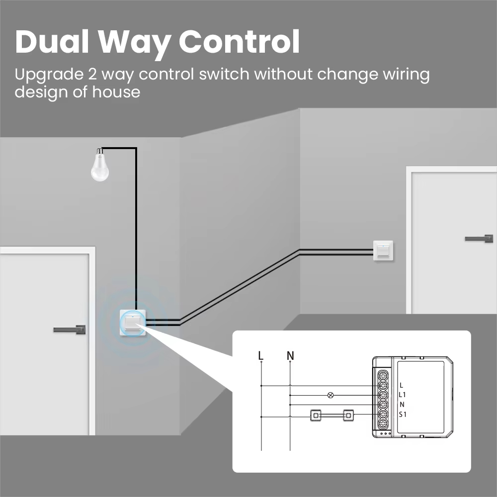 WSM16 Tuya WiFi スマートスイッチモジュール  - Tuya 4 Channel のレビューと価格