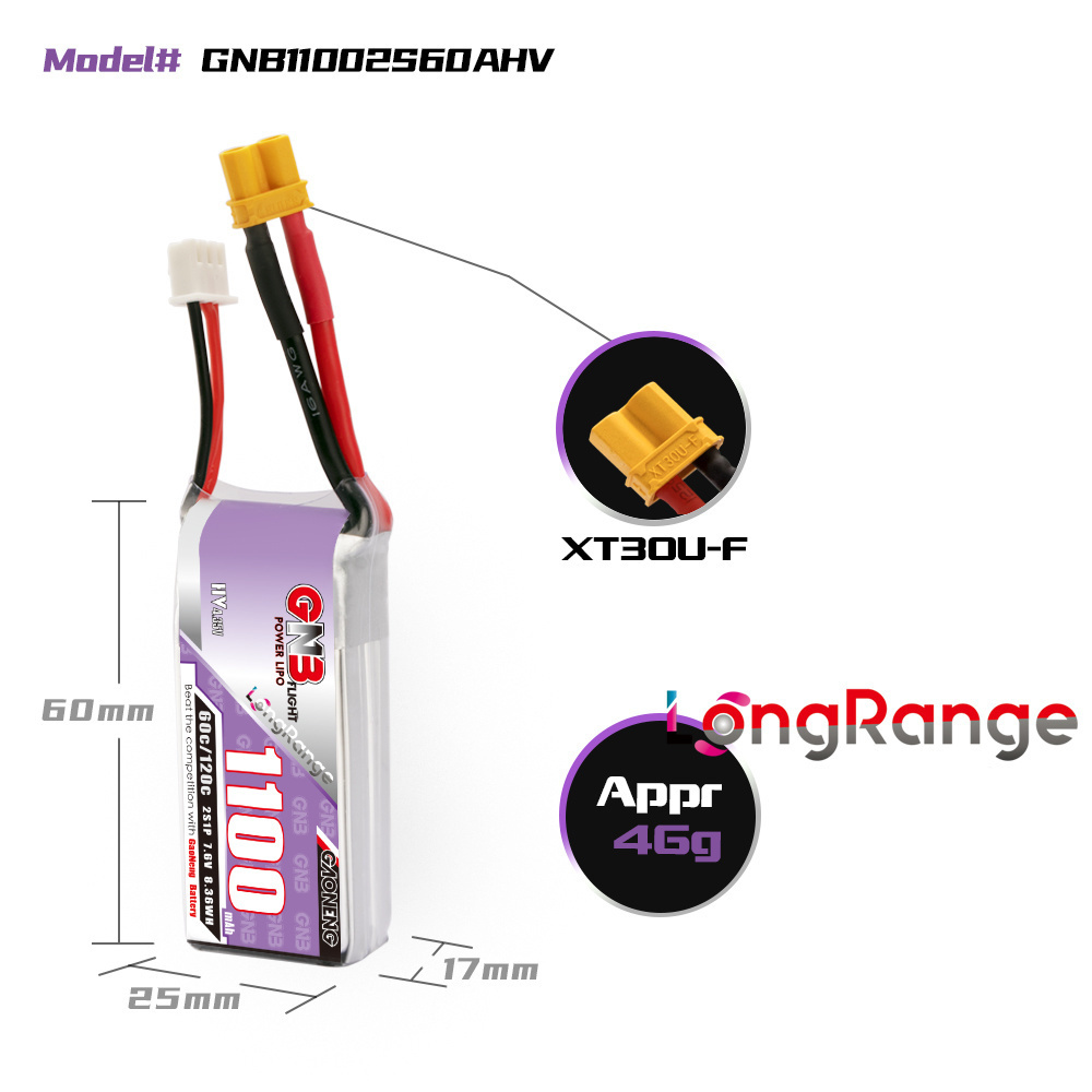 GNB 1100mAh 2S 3S 4S 6S 60C/12 - Shelly Plug のレビューと価格