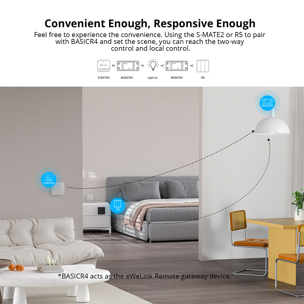 Sonoff Basic-R4 ミニWiFiスマートスイッチ - Sonoff Mini R4 のレビューと価格