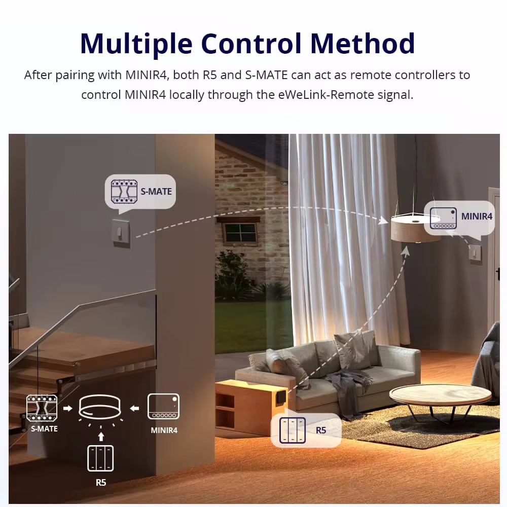 SONOFF ミニ R4 スマート Wifi スイッチモジュ - Sonoff Mini R4 のレビューと価格