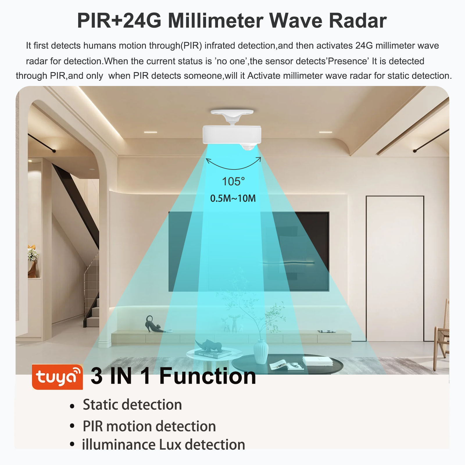 Tuya 人感センサー スマート Zigbee 24G ミリ - Tasmota のレビューと価格