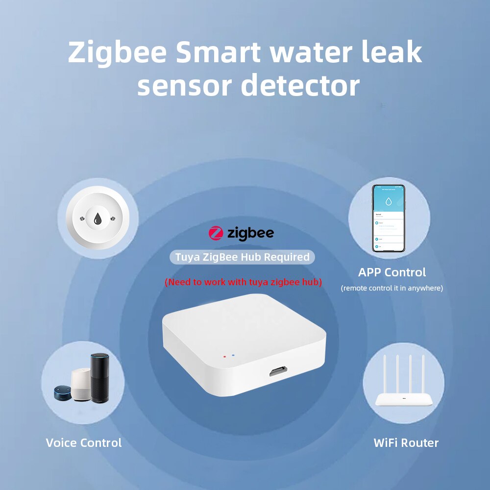 ONENUO Tuya ZigBee スマート水センサー漏水 - Home Assistant Tuya のレビューと価格