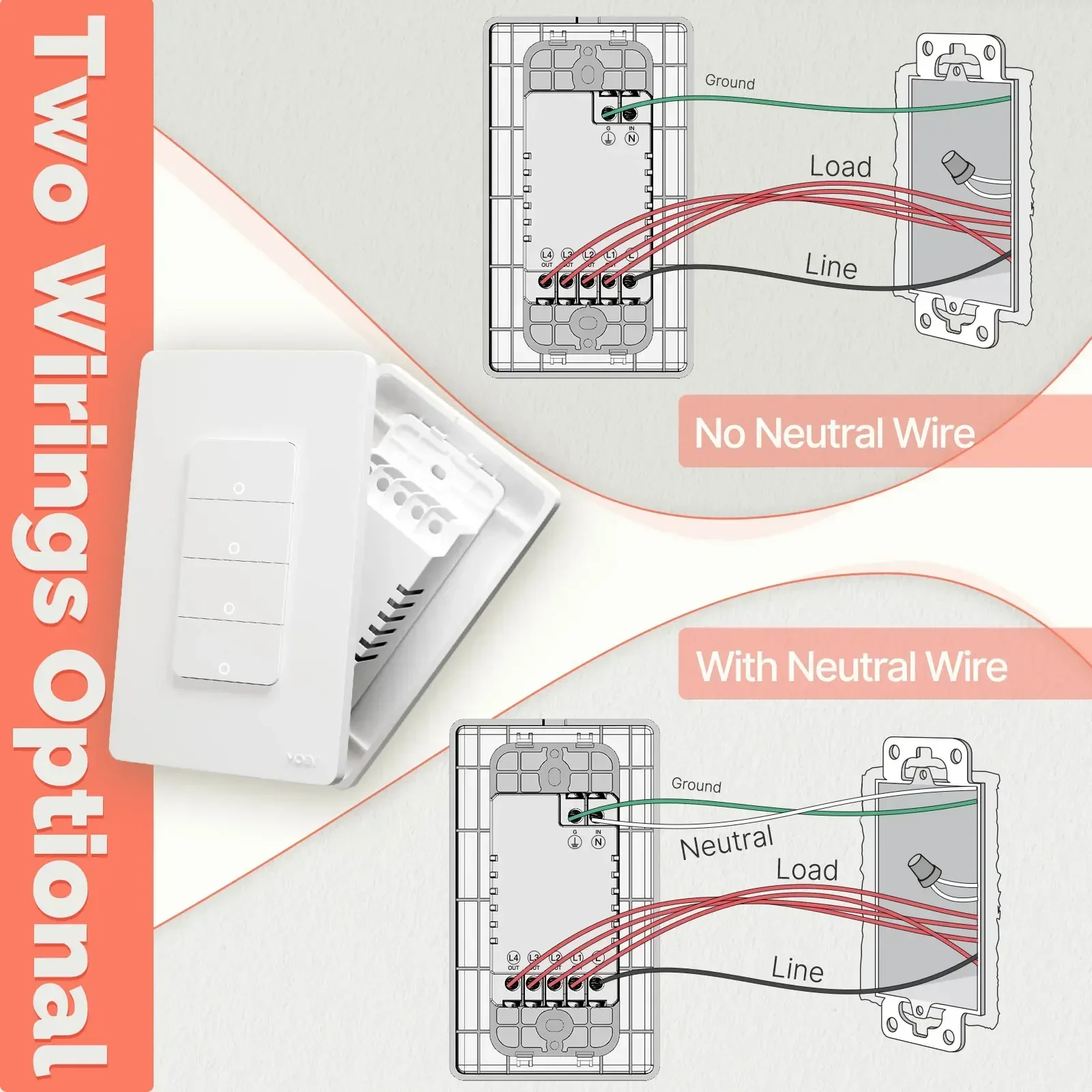MOES Tuya ZigBee スマートライトスイッチ U - Sonoff Basic のレビューと価格